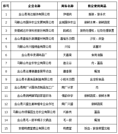 a1.gif